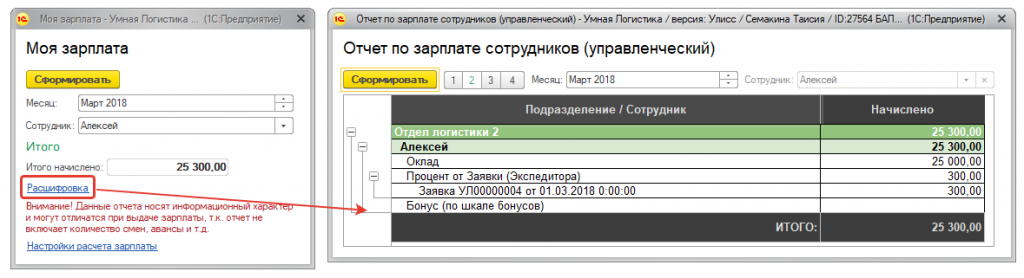 Расшифровка начисления Расшифровка начисления