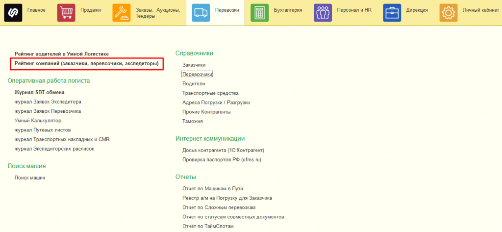Рейтинг компаний