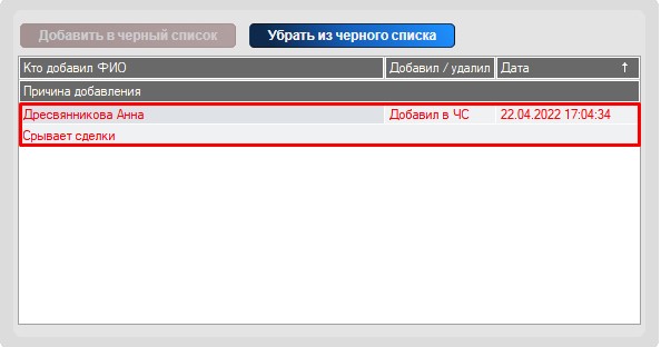 Карточка контрагента. Добавить в черный список. Причина. Карточка контрагента. Добавить в черный список. Причина.