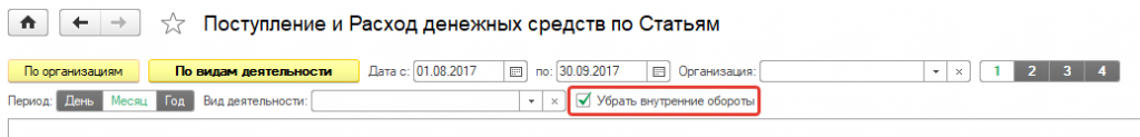 Внутренние обороты