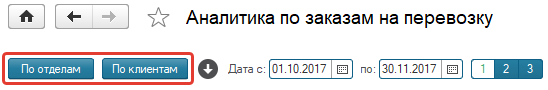 Выбор построения отчета Выбор построения отчета