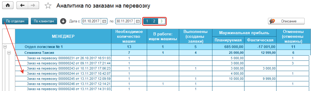Уровни раскрытия Уровни раскрытия.png