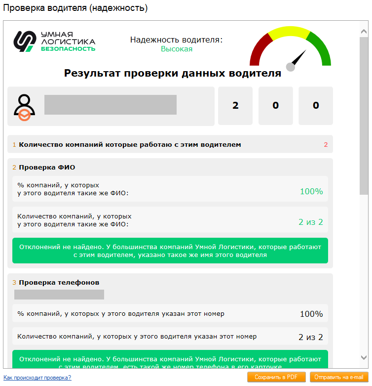 Результат проверки Результат проверки
