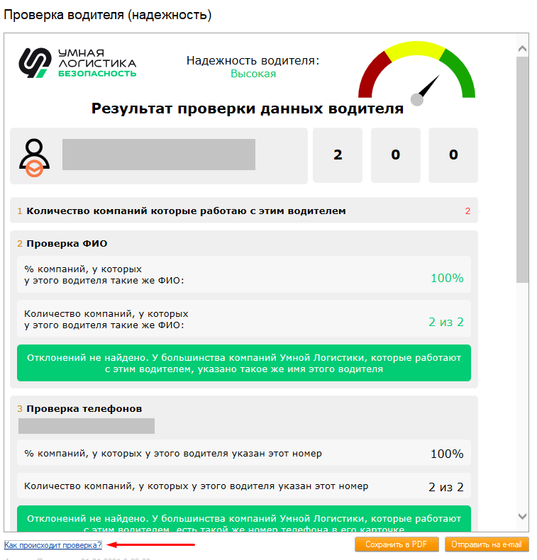 Как происходит проверка Как происходит проверка