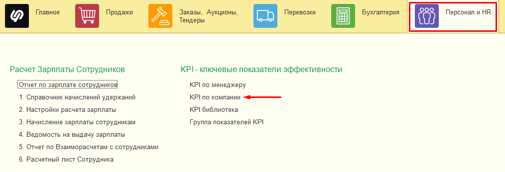 KPI по компании KPI по компании