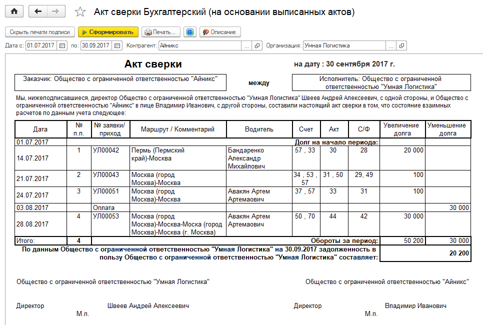 Построенный бухгалтерский акт сверки Построенный бухгалтерский акт сверки