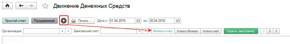 Формы выбора Формы выбора