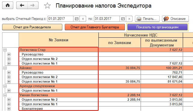 Группировка отчета.png