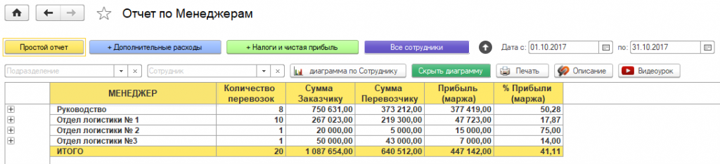 Простой отчет.png