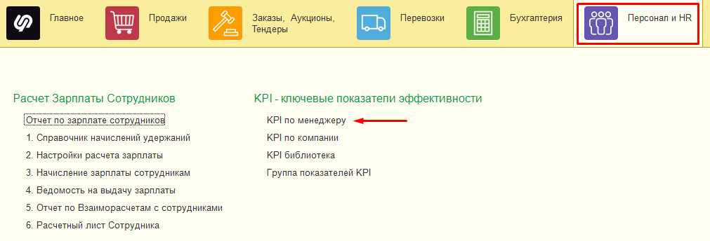 KPI по менеджеру KPI по менеджеру
