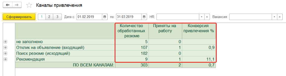 Нажмите «Сформировать» Нажмите «Сформировать»