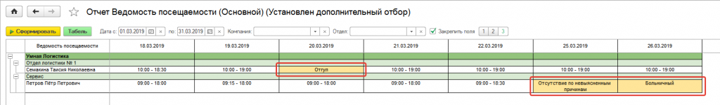 Выделены отсутствия сотрудников Выделены отсутствия сотрудников