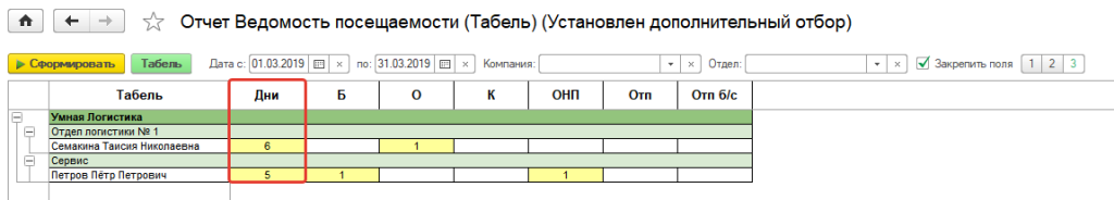 Наглядно видно, сколько дней отработал сотрудник Наглядно видно, сколько дней отработал сотрудник