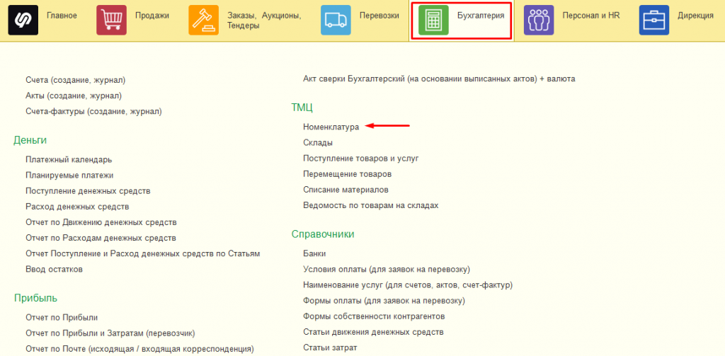 Номенклатура Номенклатура