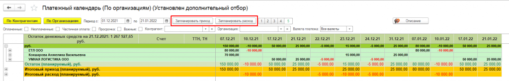 Запланировать приход/расход Запланировать приход/расход