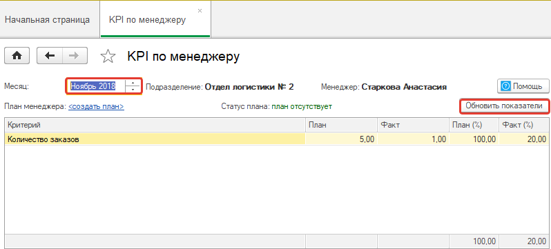 Кликните «Обновить показатели».png Кликните «Обновить показатели».png