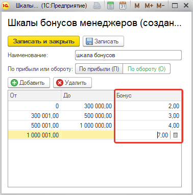 Бонус по шкале Бонус по шкале