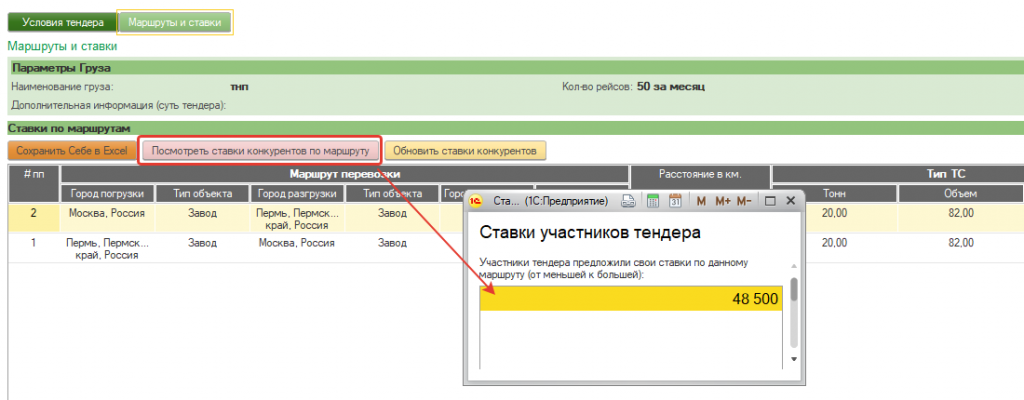Ставки конкурентов Ставки конкурентов