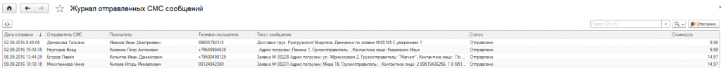 Журнал СМС