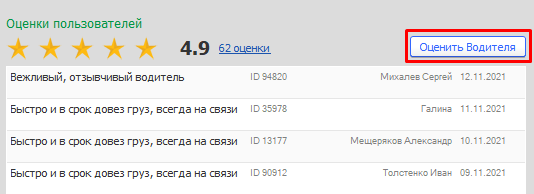 Оценка водителя Оценка водителя