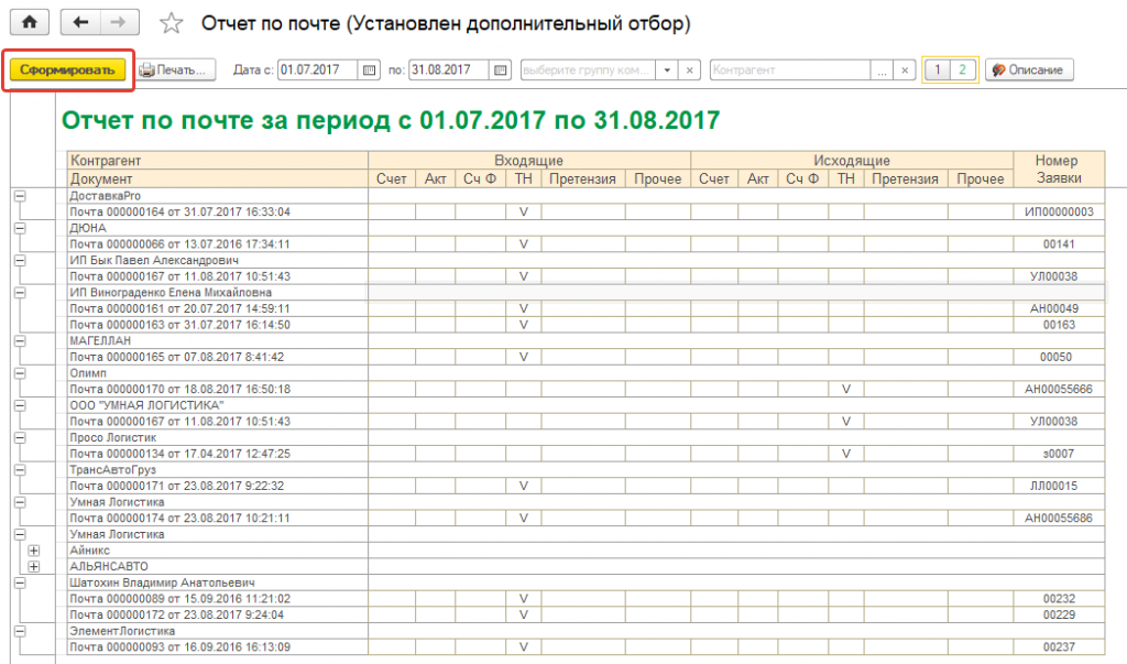 Построенный отчет
