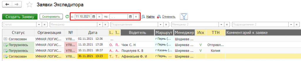 Период построения Период построения