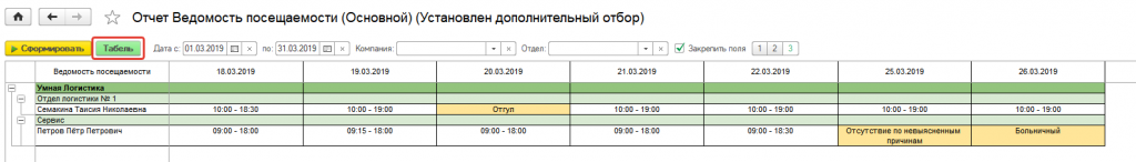 Кликните «Табель» Кликните «Табель»
