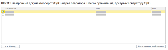 Организация Организация