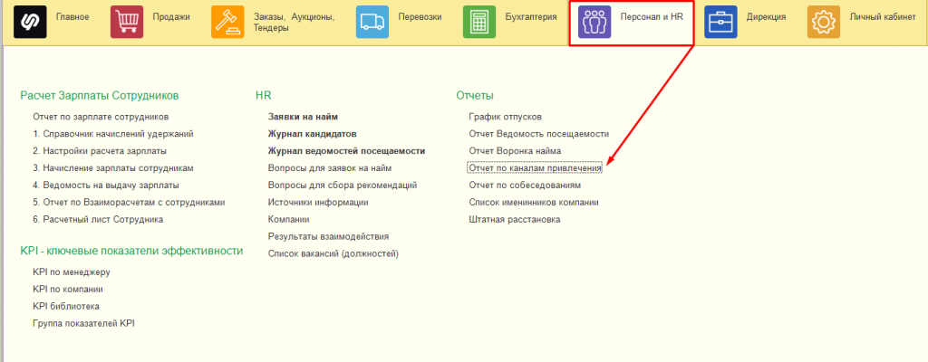 Отчет по каналам привлечения Отчет по каналам привлечения