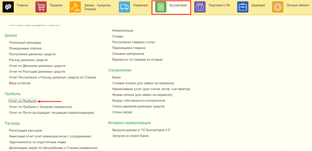 Отчет по прибыли Отчет по прибыли